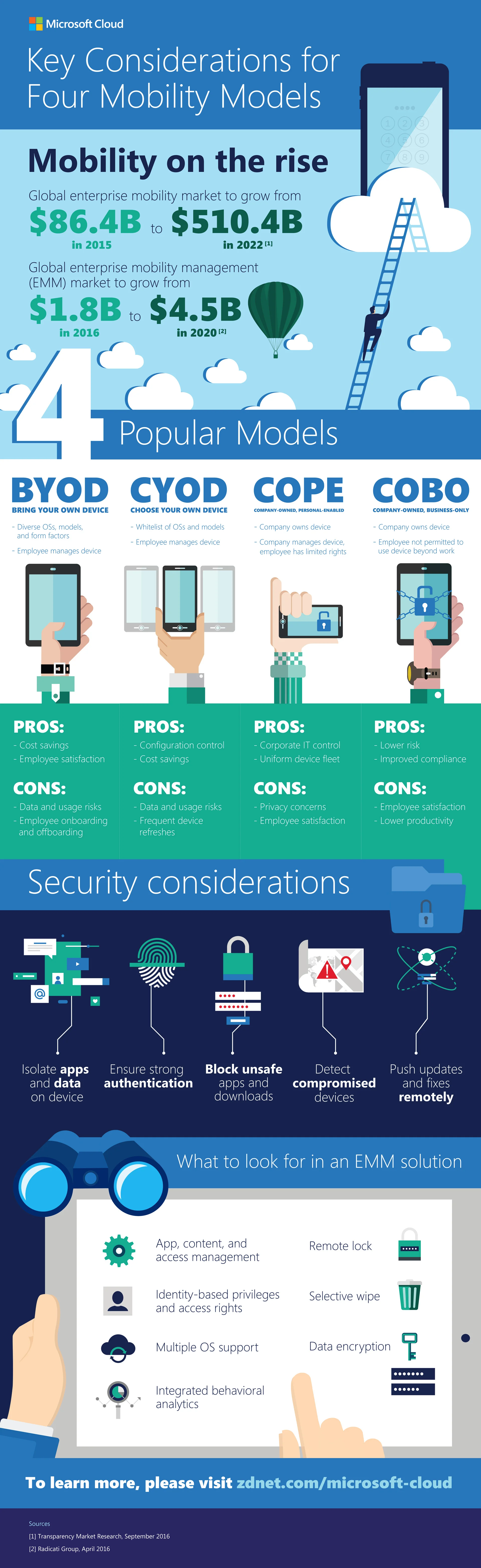 MICROSOFT_INFOGRAPHIC_4b_R2.jpg