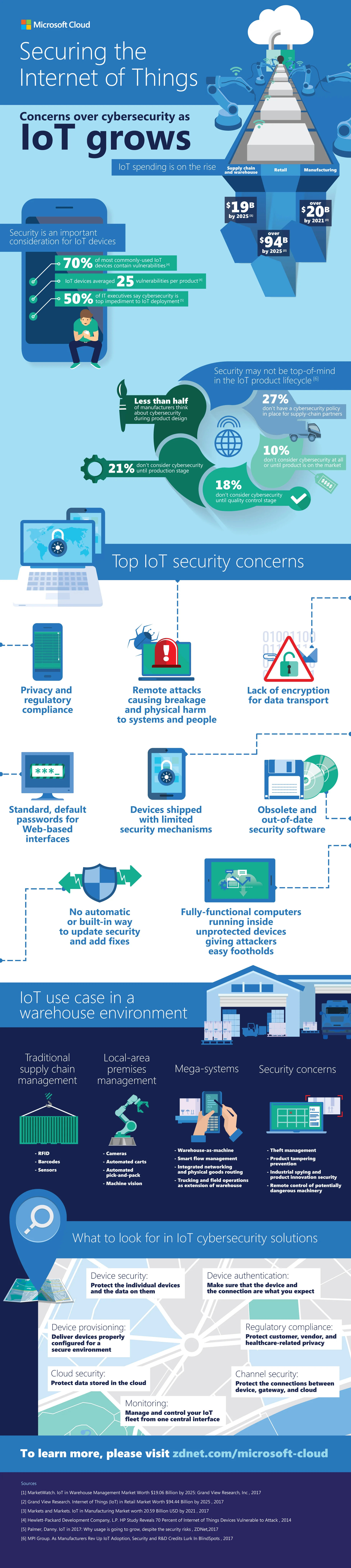 MICROSOFT_INFOGRAPHIC_6_R3.jpg