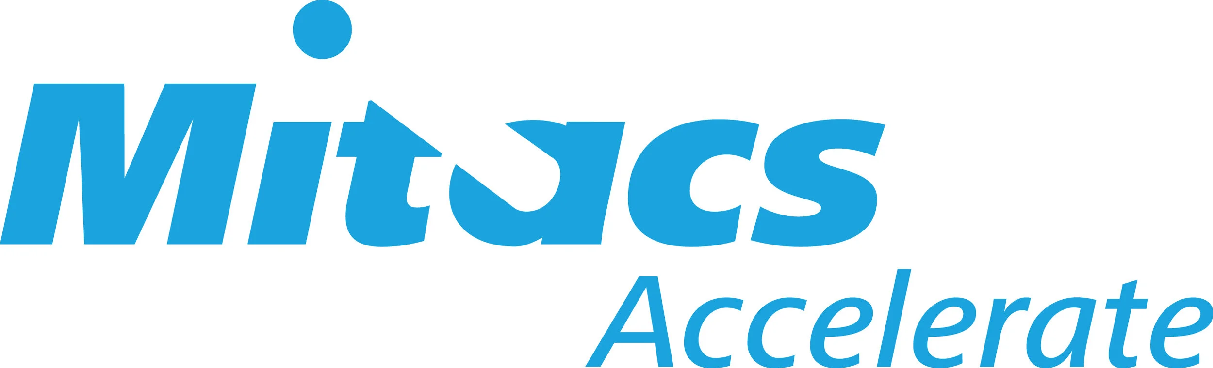 MITACS Accelerate Program
