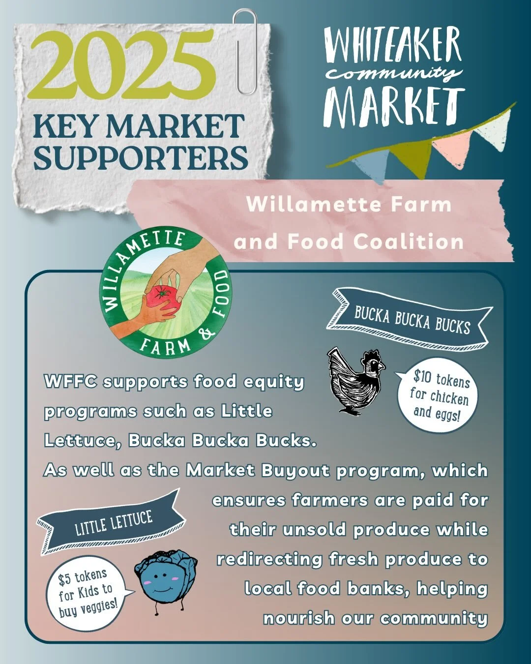 Shout out to our Key Market Supporters! 💙 Without the support of these incredible organizations, our impact wouldn&rsquo;t be possible. Thank you for believing in the work and helping us make a difference.

Food equity matters. 🌱 Willamette Farm an
