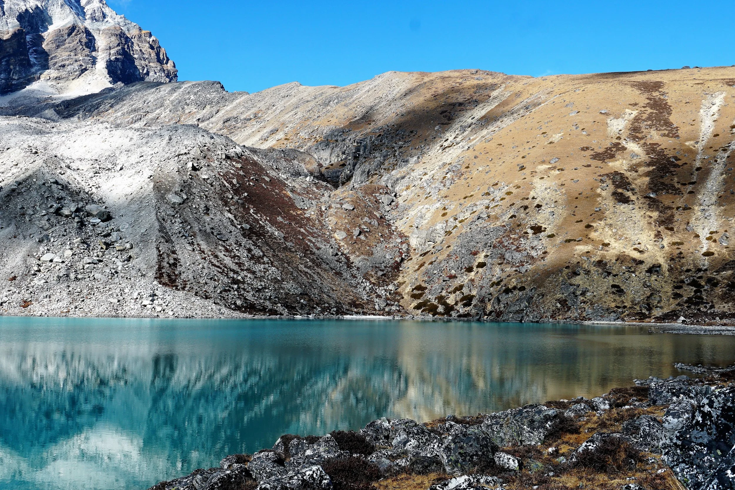 Choosing the Best Trek in the Himalaya for Your Needs