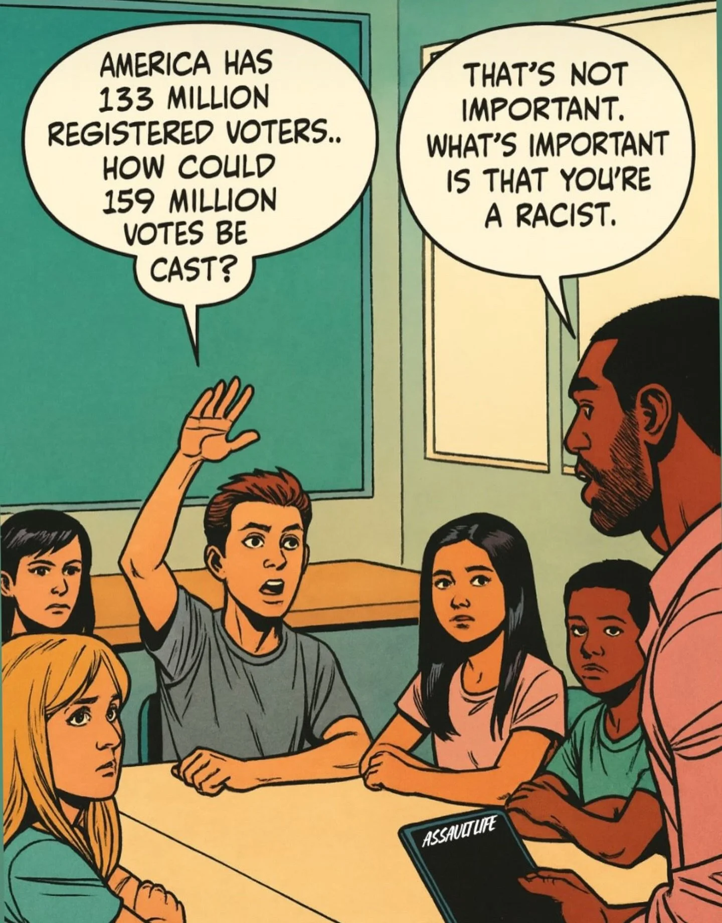 Show them the truth and they show you who they are