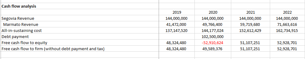 cash-flow-5