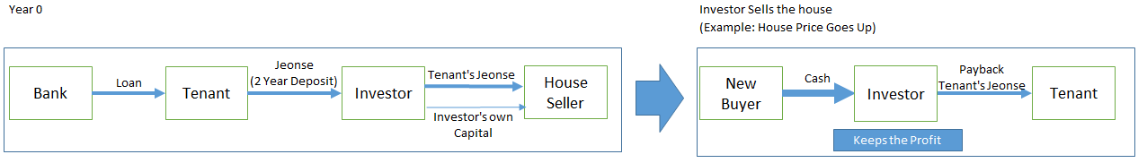 diagram 2.png