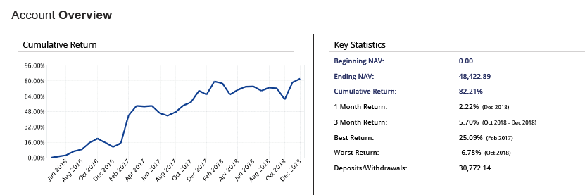 Dec 2018 snap shot.png