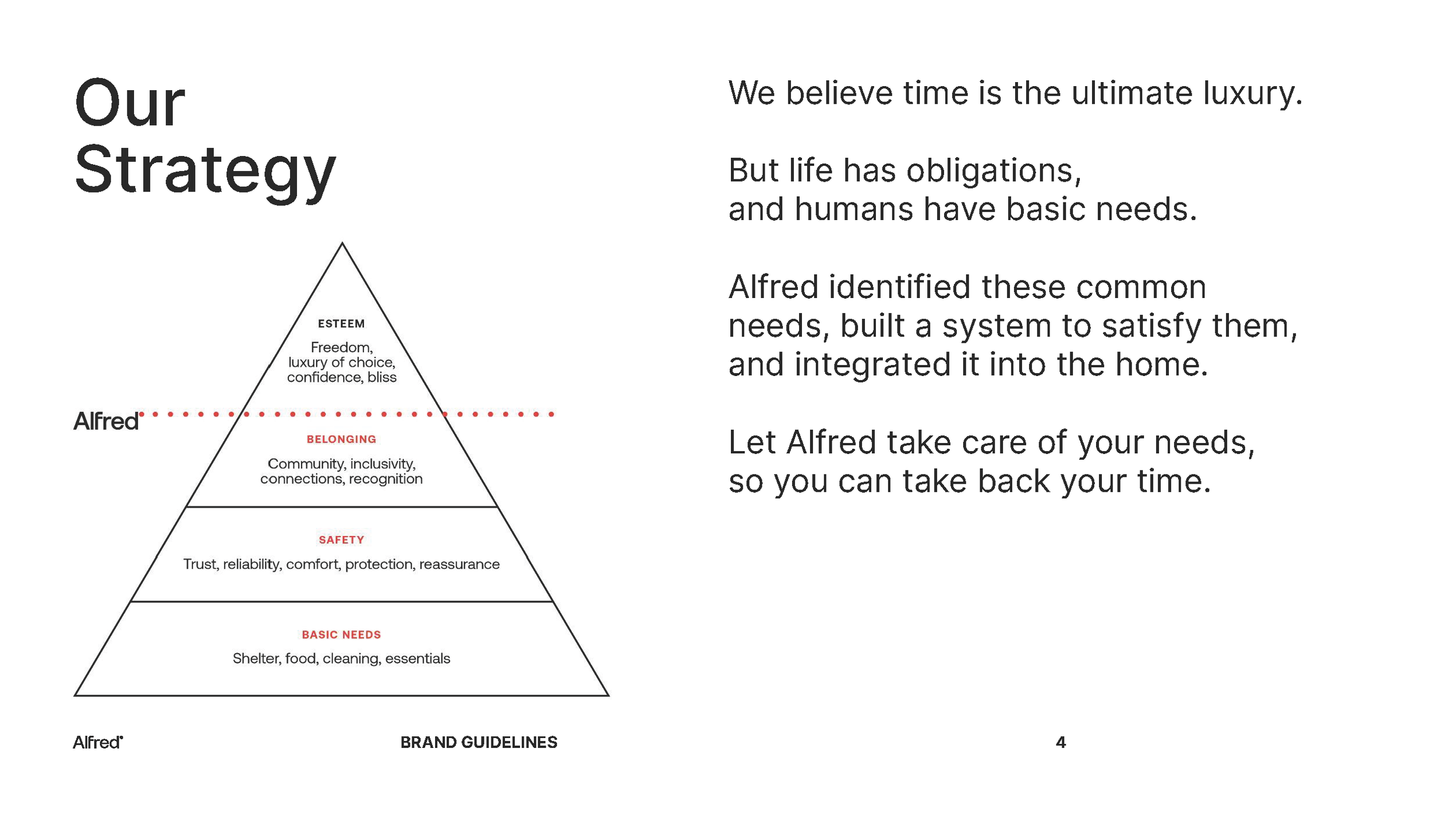 Alfred Brand Guidelines 2022 (1)_Page_04.png