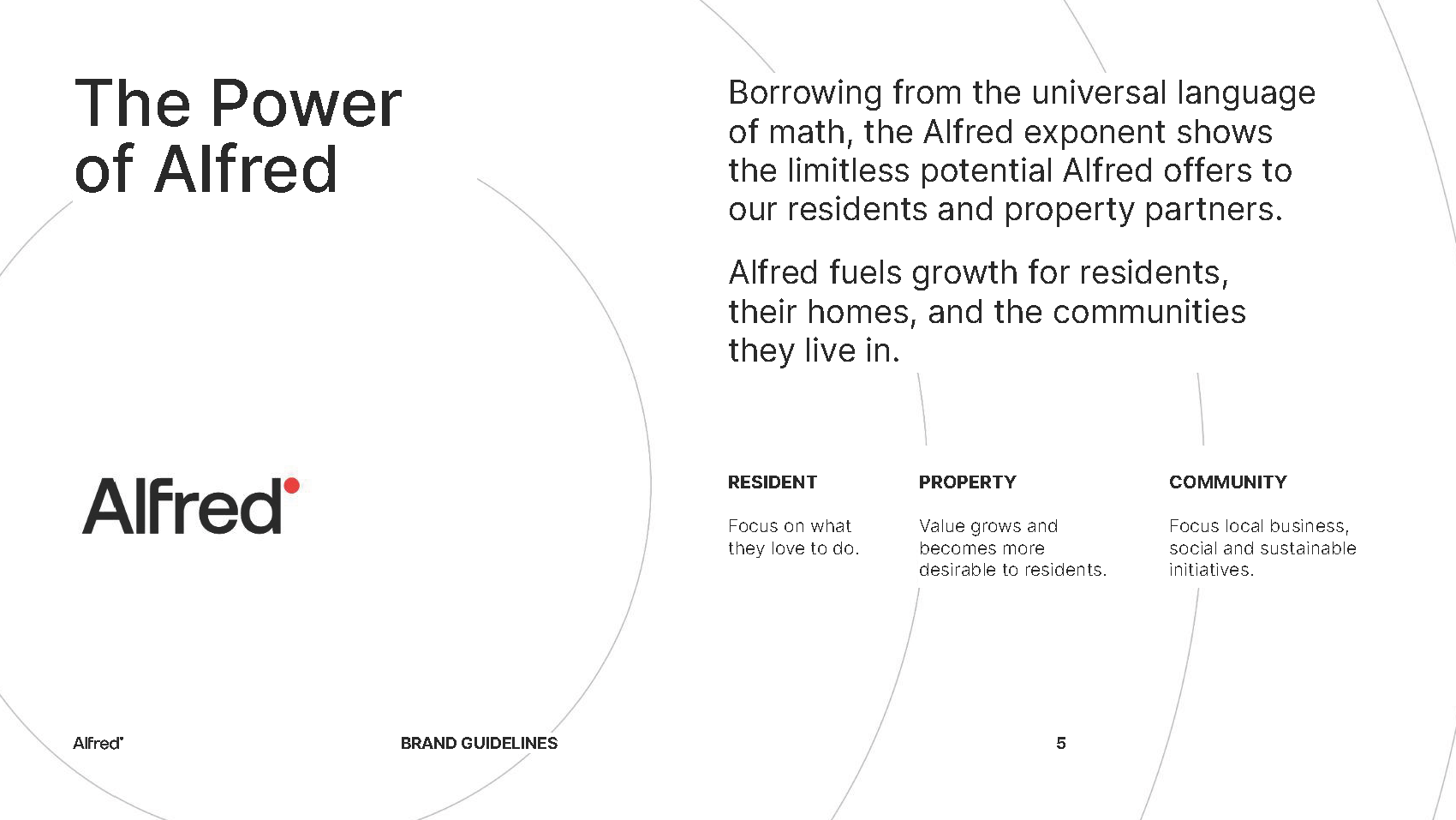 Alfred Brand Guidelines 2022 (1)_Page_05.png