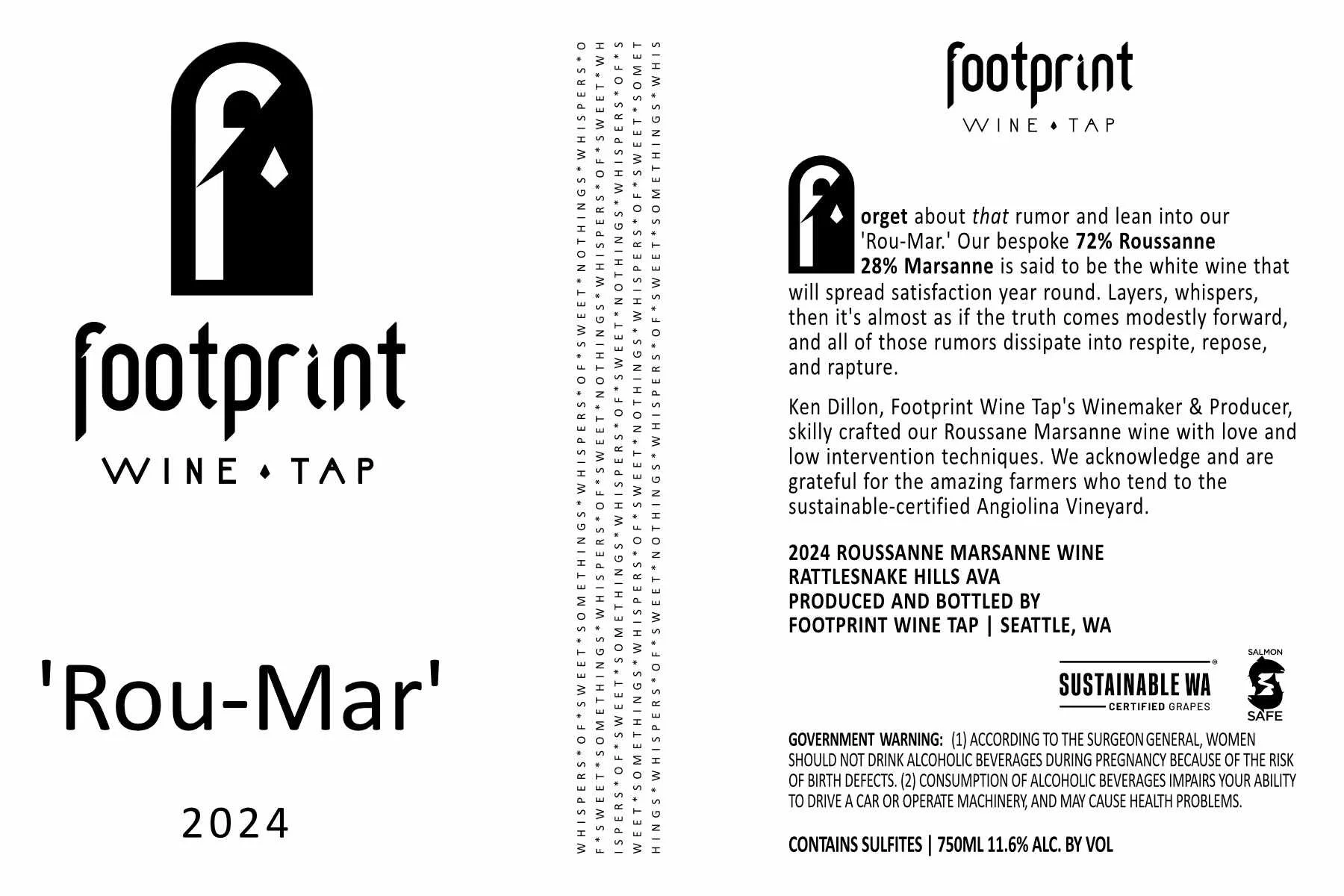 20260323 - FWT ROU MAR 2024.jpg