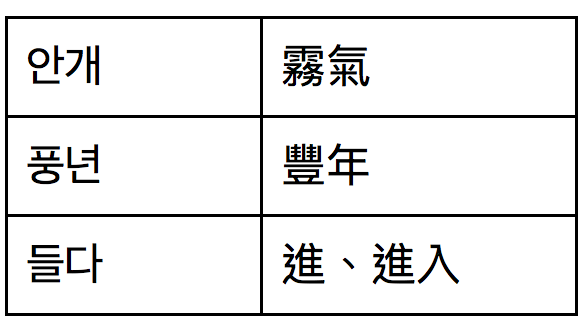 螢幕快照 2017-09-25 下午3.14.01.png
