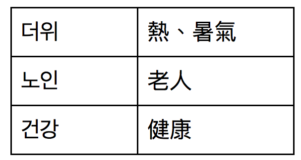 螢幕快照 2017-09-25 下午3.14.19.png