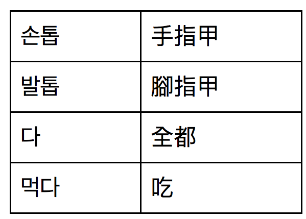 螢幕快照 2017-09-25 下午3.14.29.png