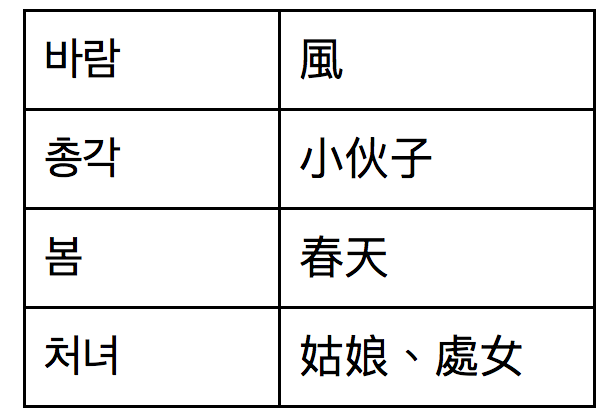 螢幕快照 2017-09-25 下午3.14.38.png