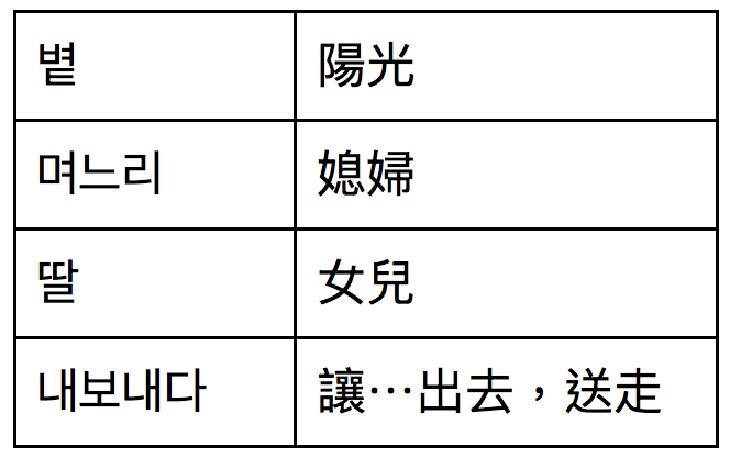 螢幕快照 2017-09-25 下午3.15.33.png