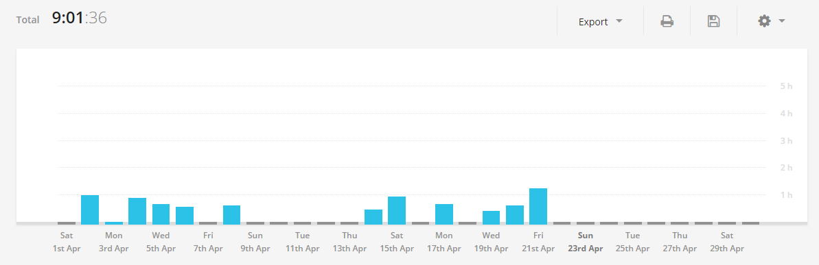 Picture 2 - 100 Days of Korean - April.png