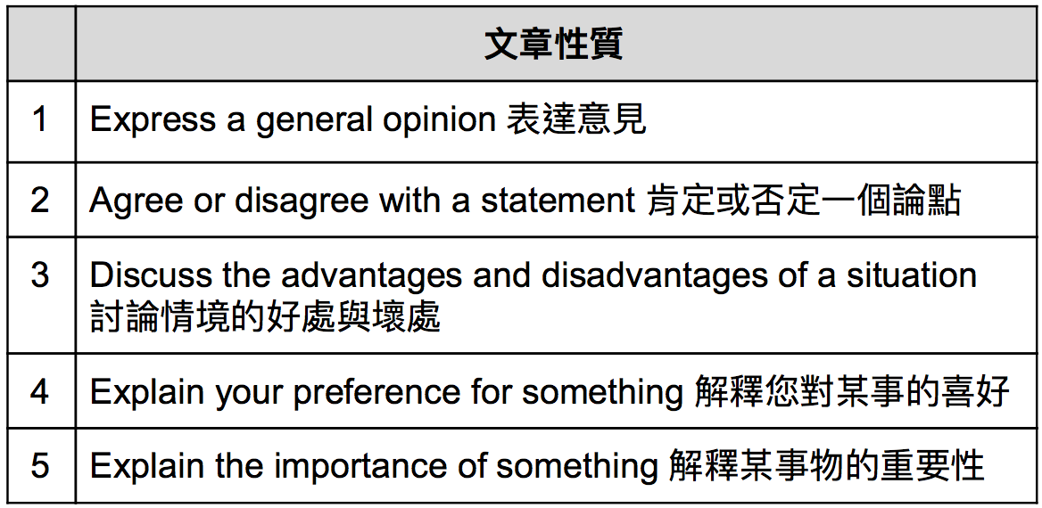 螢幕快照 2017-11-06 下午4.15.18.png