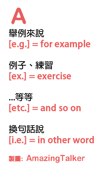 英文縮寫 易混縮寫大破解 幫你一次搞定e G Ex Etc I E 外語學習文章部落格 At Blog