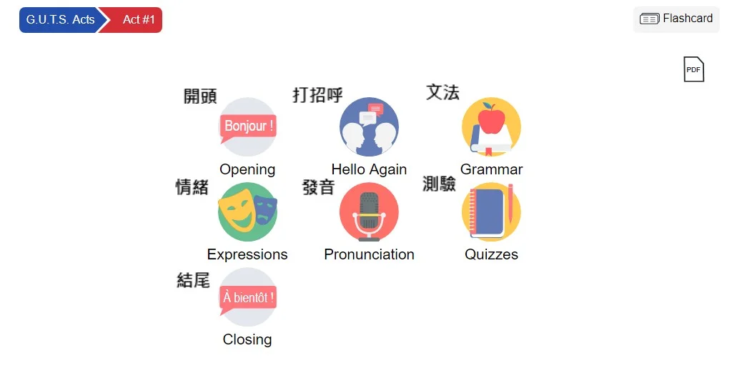 線上法文6.jpg
