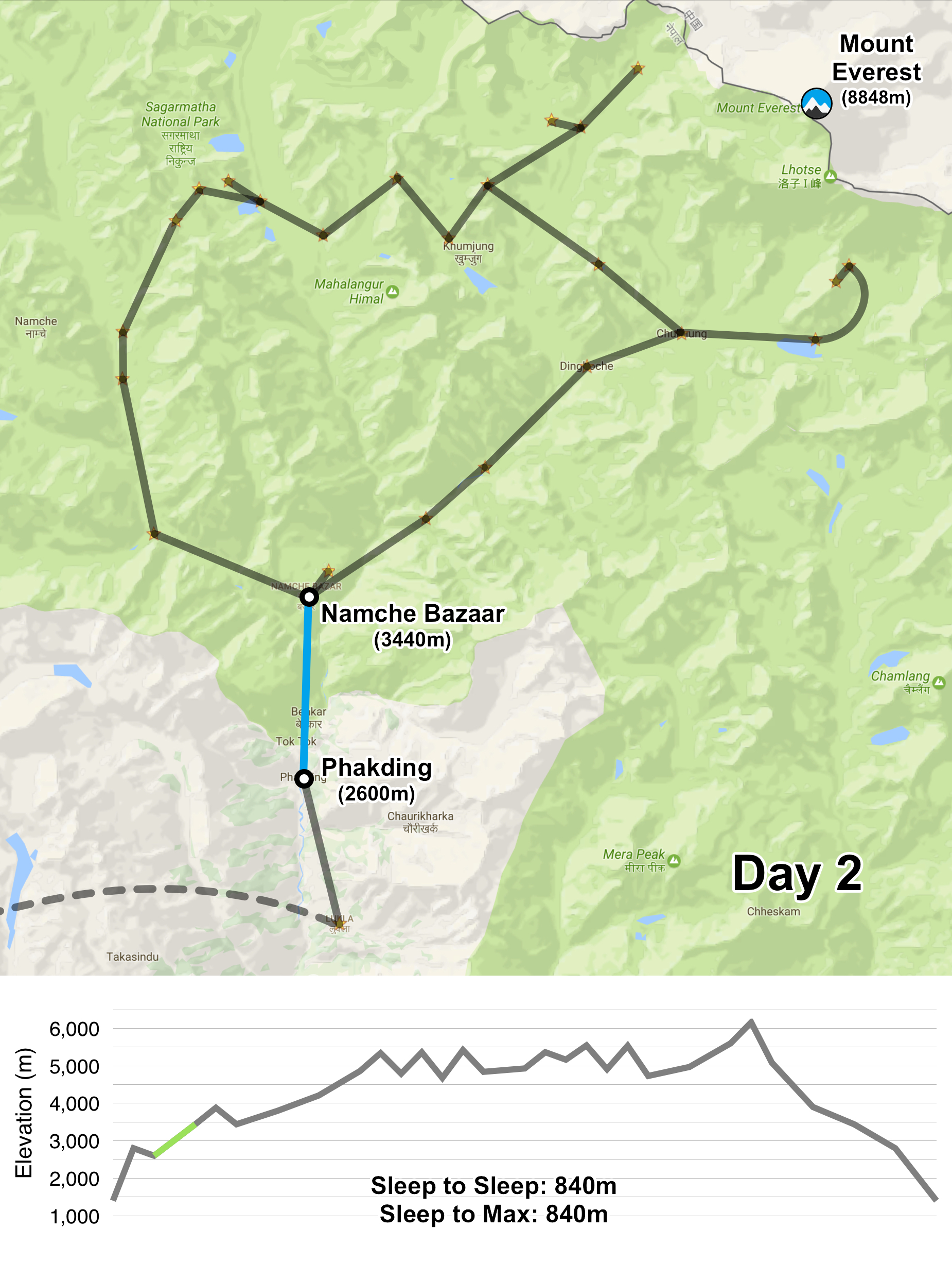 Map2_Phakding_Namche.jpg