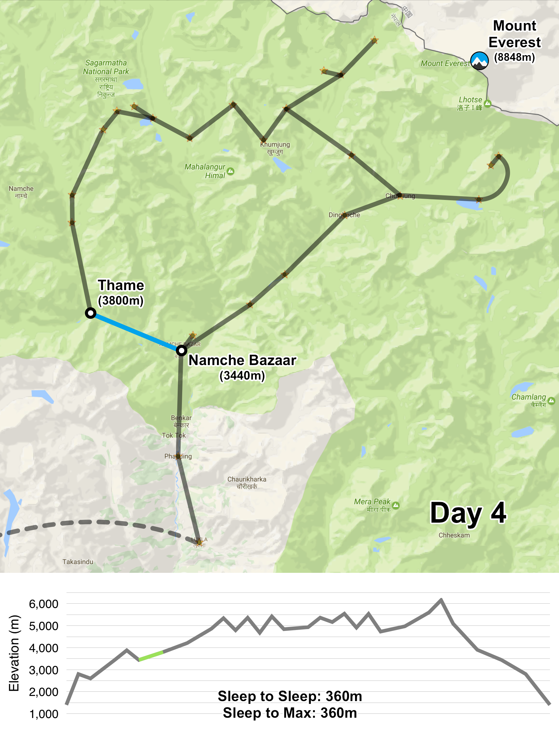 Map4_Namche_Thame.jpg