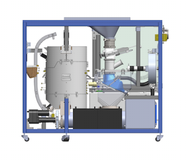 Safe and Sanitary Treatment and Disposal