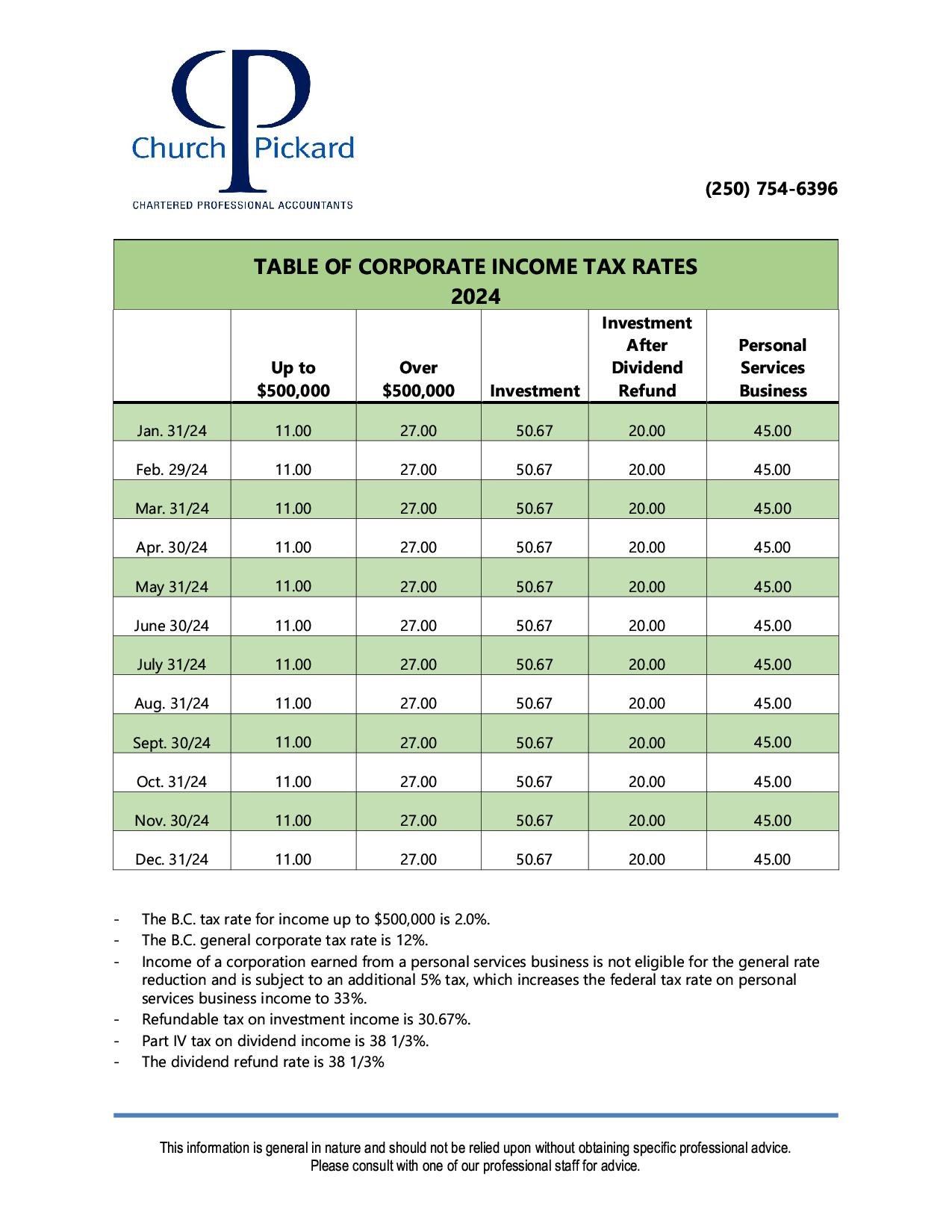 TAXRATES-2024_Page2.jpg