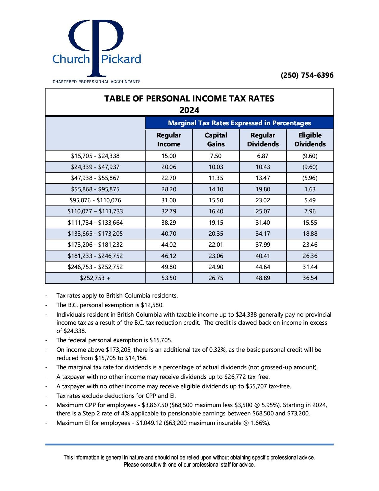 TAXRATES-2024_Page1.jpg