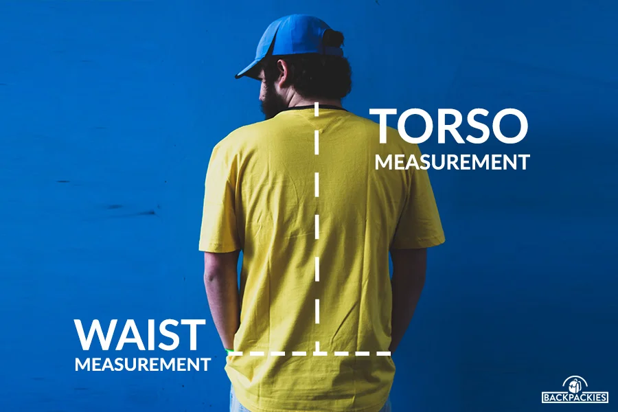 How to Find a Backpack That Fits (In 3 Steps) Backpackies