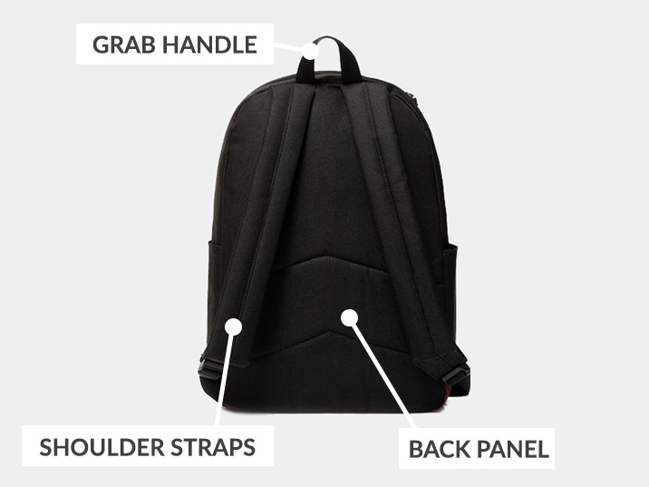 How many parts does the backpack have?