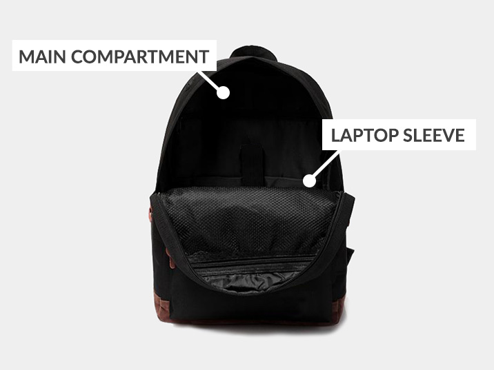 Kits & How To Shoulder bag Crosbody Loops for bag or backpack Bag strap ...