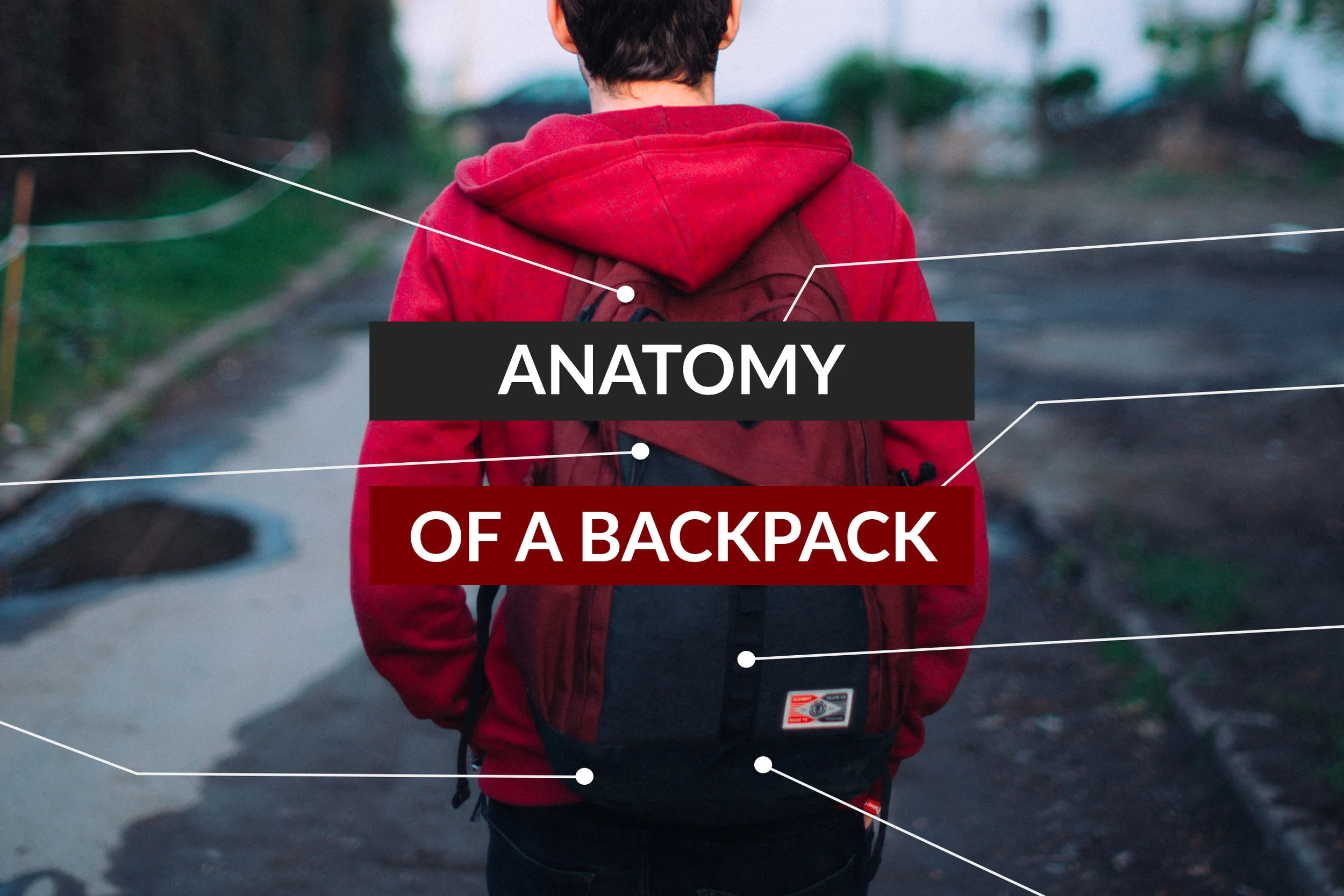 Anatomy of a Backpack - Definitive Guide to Parts, Straps, Loops and more