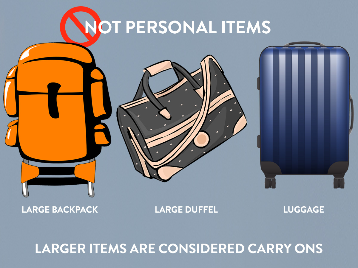 Delta Personal Item Size Guide for Backpacks, Bags and More