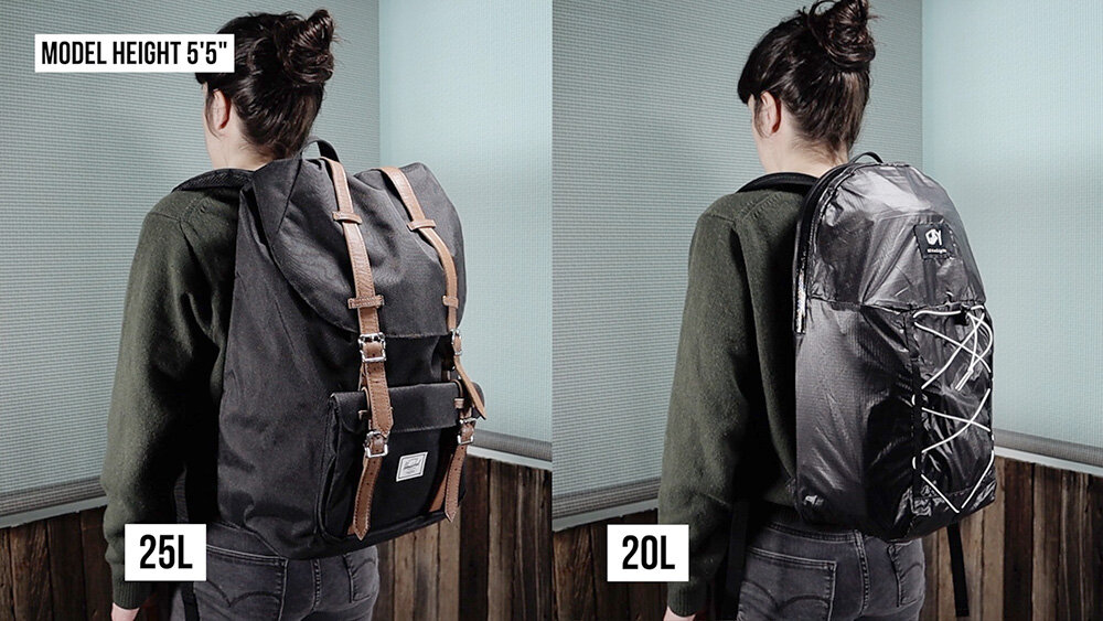 backpack size for travelling