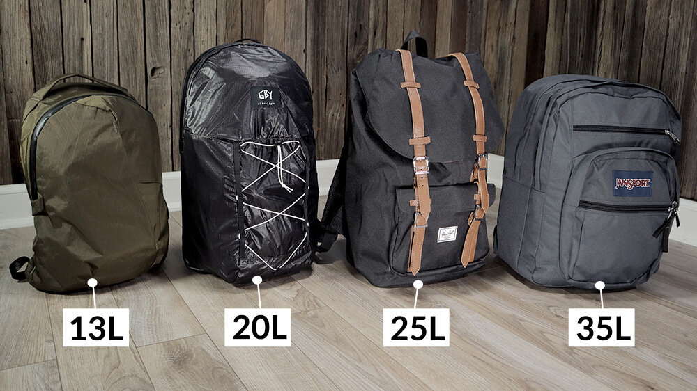 backpack dimensions for travel