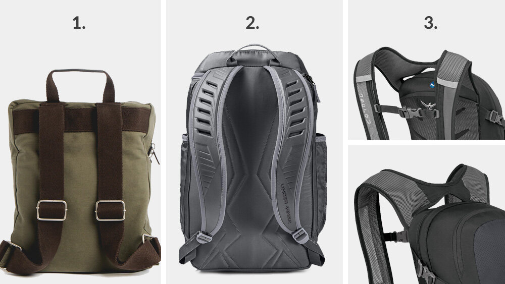 Anatomy of a Backpack - Definitive Guide to Parts, Straps, Loops and more