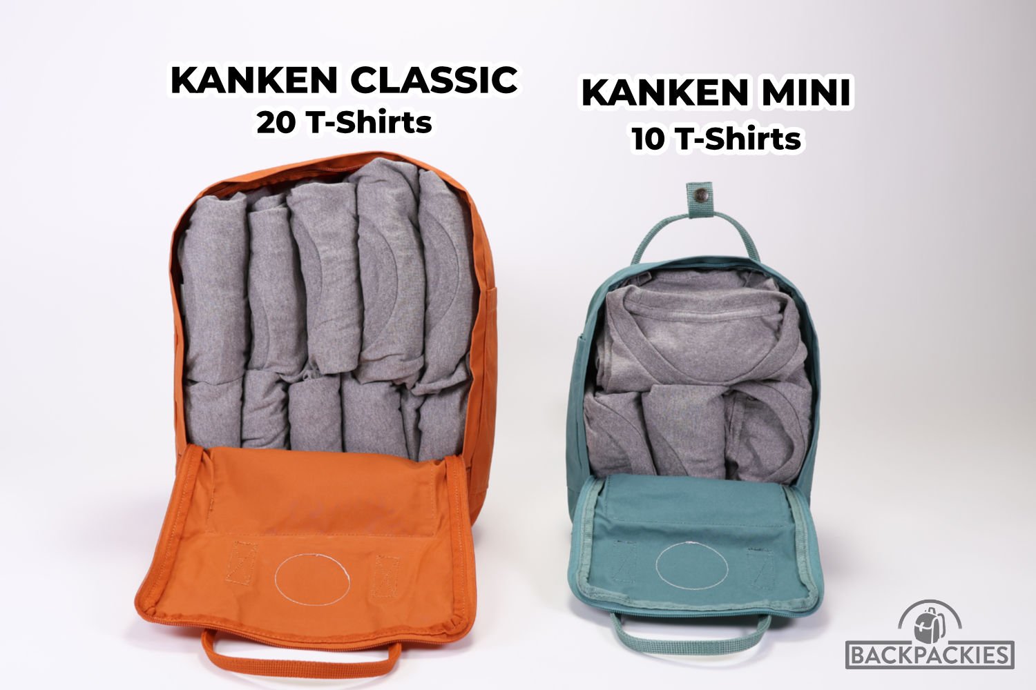 Diferencias entre la mochila Kanken Classic, Kanken Mini y Kanken Kids