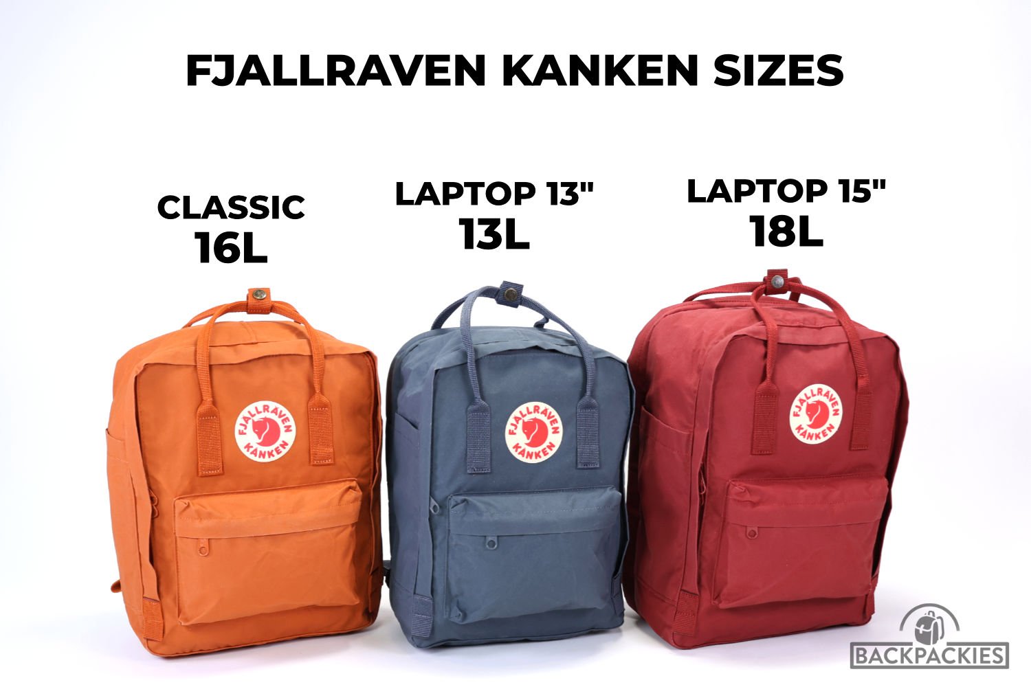 Aangepaste vereist Leer Fjallraven Kanken Classic vs Kanken Laptop (13", 15", 17") - What's the  difference? | Backpackies