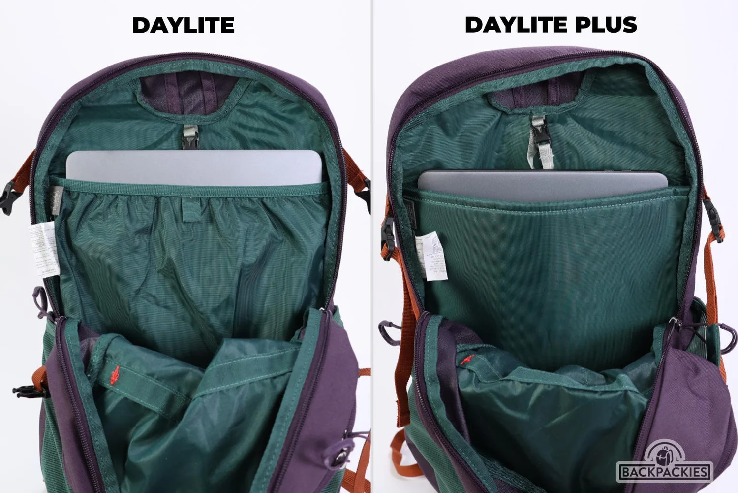 Osprey Daylite vs Daylite Plus 2024 Side by Side Backpackies