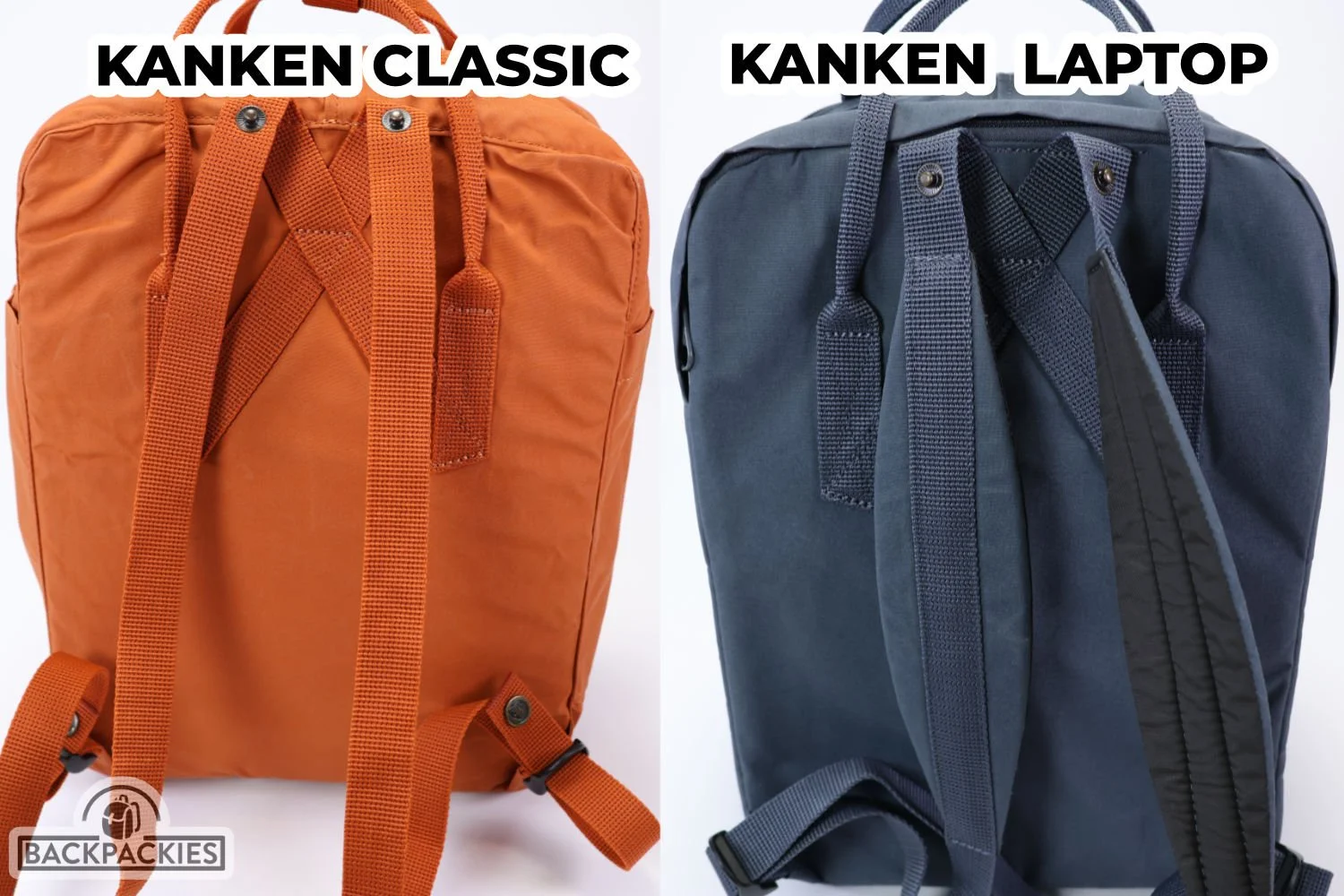 Fjallraven Kanken Classic vs Kanken Laptop (13", 15", 17") What's the
