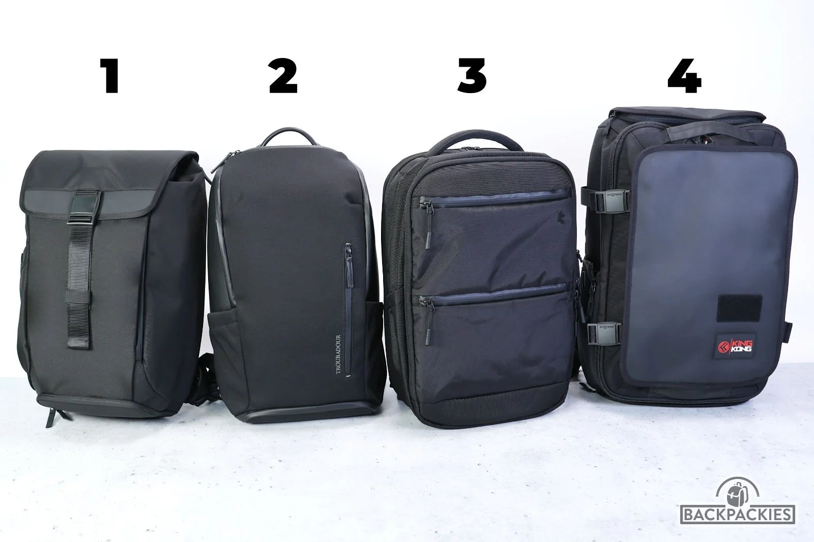 King Kong Gym King Sky Backpack Best Backpack For School And Gym