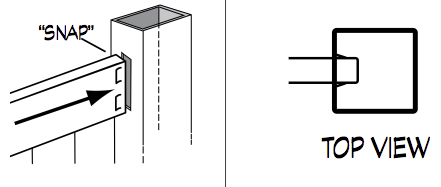 Hpw vinyl fence rails lock directly into the post