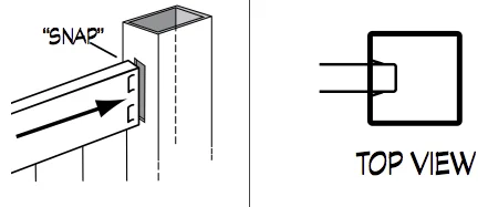 How notched vinyl fence rails lock into posts