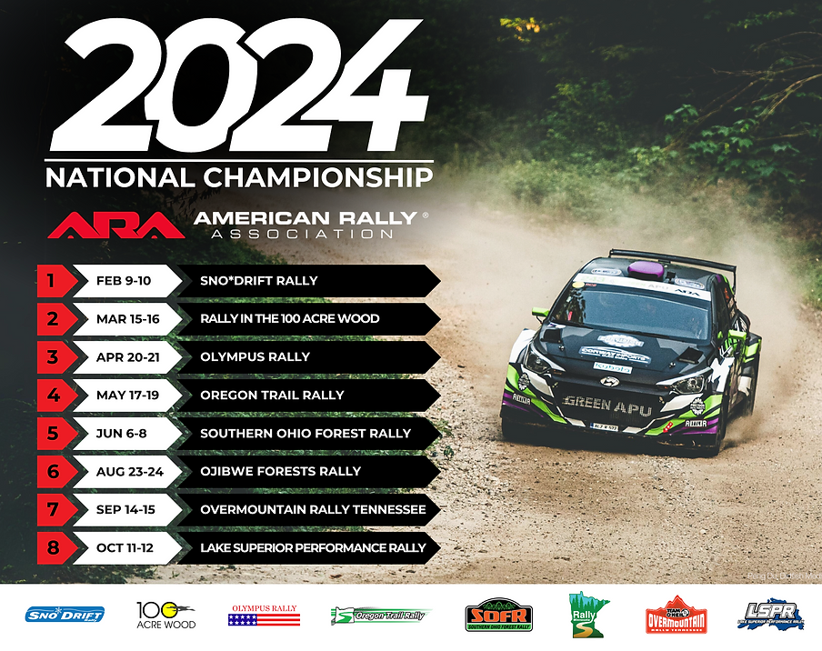American Rally Association Sets Eight Round National Championship in 2024