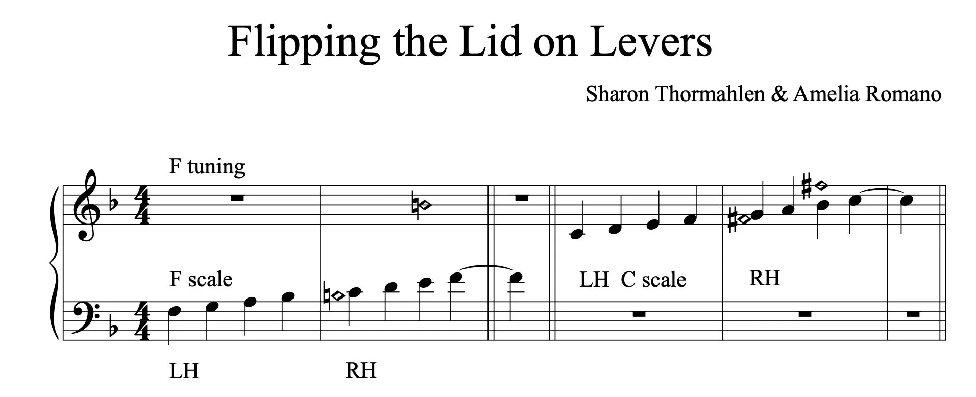 Lever Exercise F Tuning : Flipping the Lid on Levers (ascending)