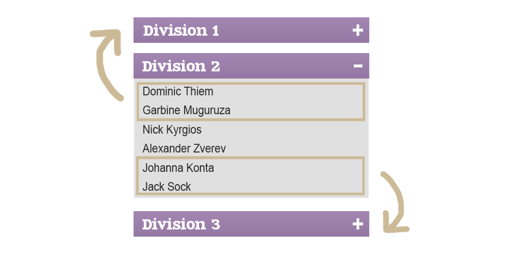 3 - Promo Relegate.png