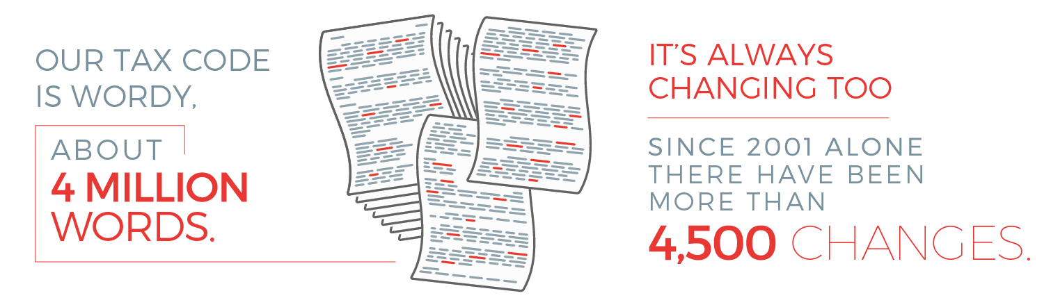 Our tax code is wordy, about 4 million words and it's always changing!