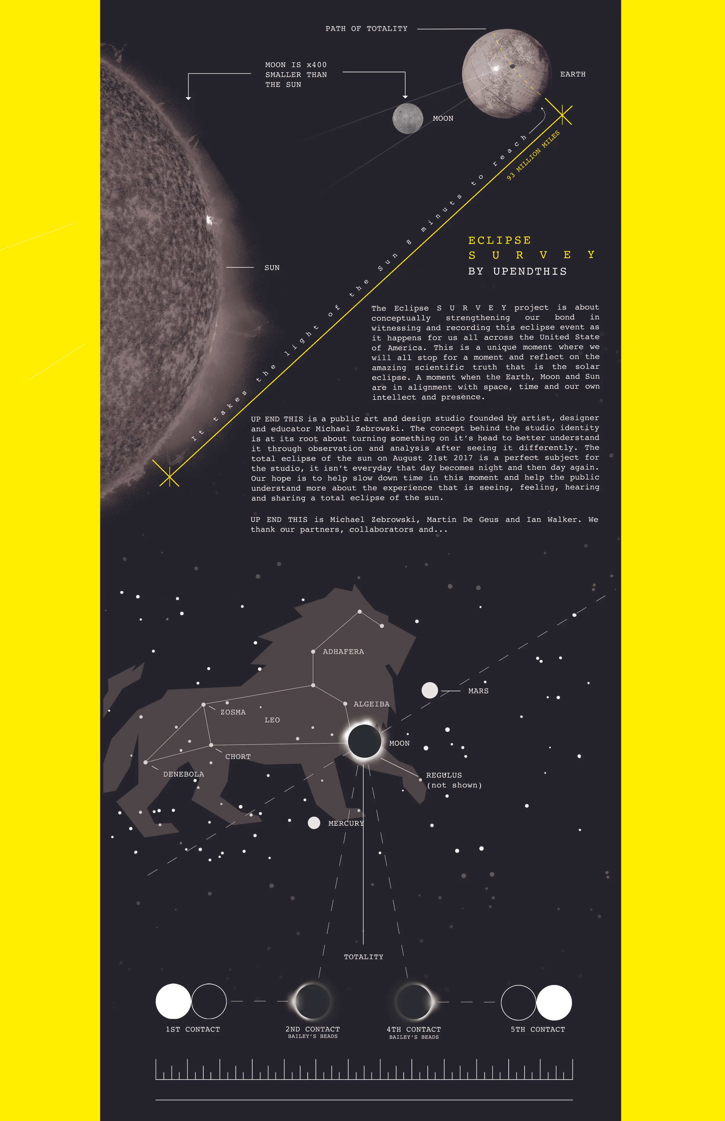 EclipseSURVEY_poster_front_final.jpg
