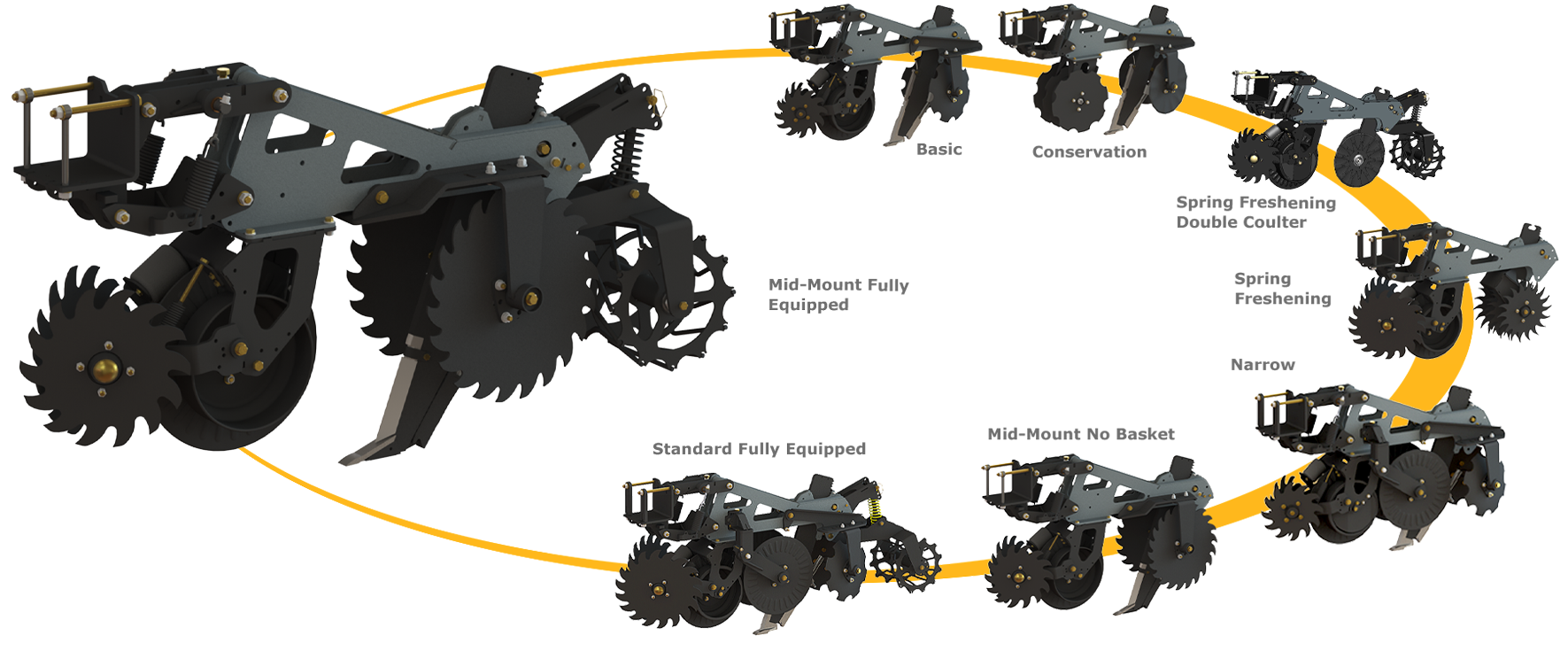 Landluvr Strip Till row unit options