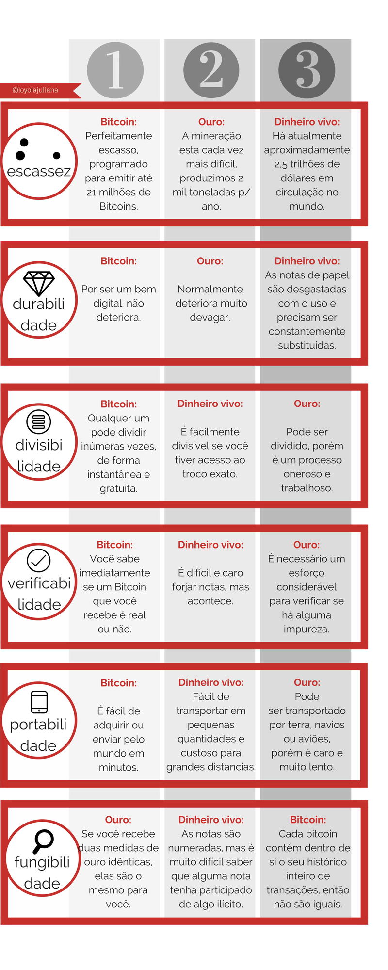 infograficobitcoin.png