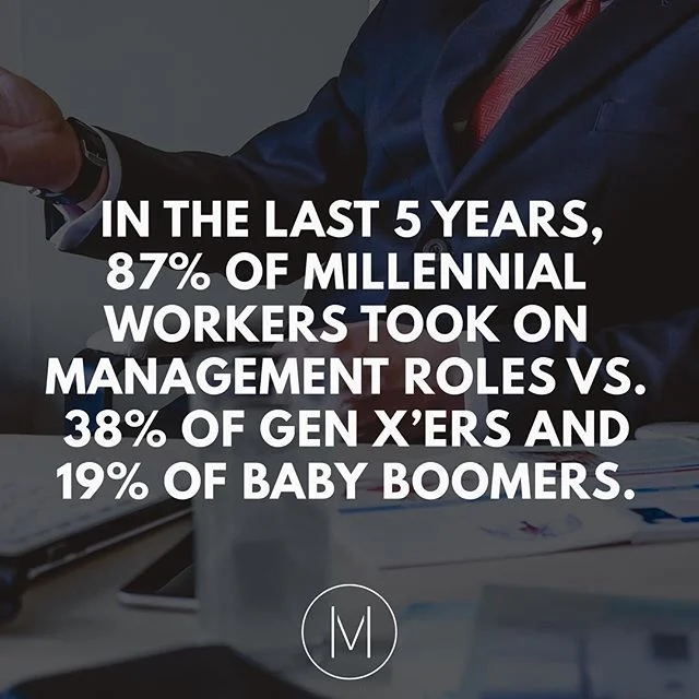 Millennials are disrupting the workplace and employers are taking note. Gen-Y know’s what they want and they’re going to do whatever it takes to get it.