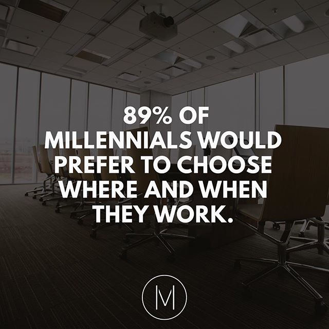 The freedom to control the work environment is valuable to millennials. What does your ideal workplace look like?